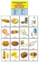 Раздаточные карточки "Продукты питания" - fgospostavki.ru - Сургут