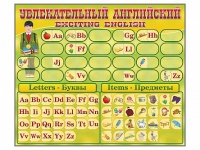 Комплект оборудования "Английский алфавит" с комплектом тематических магнитов - fgospostavki.ru - Сургут