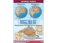 Таблица демонстрационная "Географические координаты" (винил 100*140) - fgospostavki.ru - Сургут
