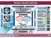 Таблица демонстрационная "Глобальные проблемы человечества" (винил 100*140) - fgospostavki.ru - Сургут