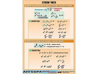 Таблица демонстрационная "Степени чисел" (винил 70*100) - fgospostavki.ru - Сургут