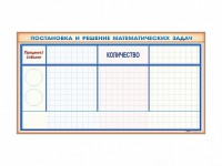 Фрагмент (демонстрационный) магнитно-маркерный "Постановка и решение математических задач" + комплект тематических магнитов - fgospostavki.ru - Сургут