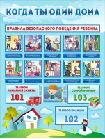 Стенд "Когда ты один дома" - fgospostavki.ru - Сургут