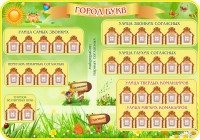 Стенд "Город букв" - fgospostavki.ru - Сургут