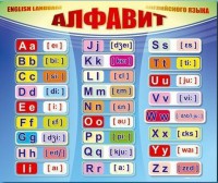 Стенд "Алфавит и транскрипционные знаки" - fgospostavki.ru - Сургут
