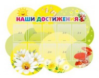 Стенд "Наши достижения" Вариант 3 - fgospostavki.ru - Сургут