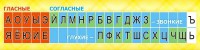 Стенд "Лента букв" - fgospostavki.ru - Сургут