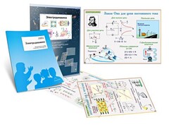 Комплект кодотранспарантов "Электродинамика" - fgospostavki.ru - Сургут