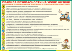 Таблица "Правила безопасности на уроке физики" (100х140 сантиметров, винил) - fgospostavki.ru - Сургут