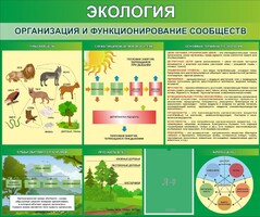 Стенд "Экология. Организация и функционирование сообществ" - fgospostavki.ru - Сургут