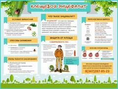Стенд "Клещевой энцефалит" - fgospostavki.ru - Сургут