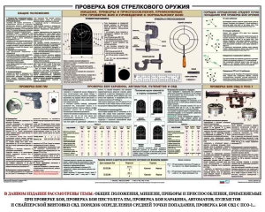 Плакат "Проверка боя стрелкового оружия" - fgospostavki.ru - Сургут