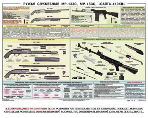 Плакат "Ружья служебные МР-133С, МР-153С, Сайга-410КВ" - fgospostavki.ru - Сургут