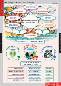 Комплект таблиц. Литературное чтение 3 класс. - fgospostavki.ru - Сургут