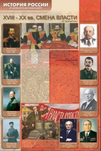 Стенды "История России в лицах" - fgospostavki.ru - Сургут