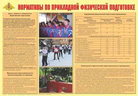 Плакат "Нормативы по прикладной физической подготовке" - fgospostavki.ru - Сургут