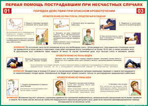 Таблица "Порядок действий при опасном кровотечении" (100х140 сантиметров, винил) - fgospostavki.ru - Сургут