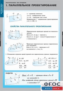 Комплект таблиц. Математика. Многогранники. Тела вращения. - fgospostavki.ru - Сургут