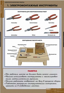 Комплект таблиц. Технология. Электротехнические работы. - fgospostavki.ru - Сургут