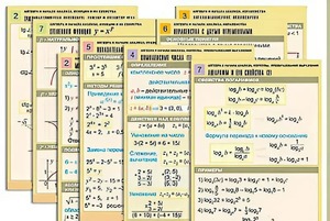 Комплект таблиц по всему курсу "Алгебра и начала анализа" (50 таблиц, А1, полноцветные, ламинированные) - fgospostavki.ru - Сургут