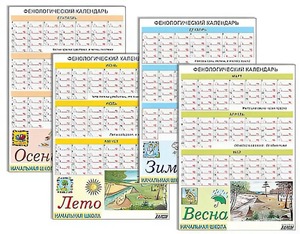 Фенологический календарь - fgospostavki.ru - Сургут