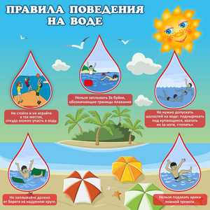 Стенд "Правила поведения на воде" - fgospostavki.ru - Сургут
