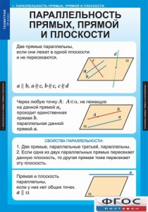 Комплект таблиц. Геометрия 10 класс. - fgospostavki.ru - Сургут