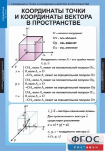 Комплект таблиц. Геометрия 11 класс. - fgospostavki.ru - Сургут