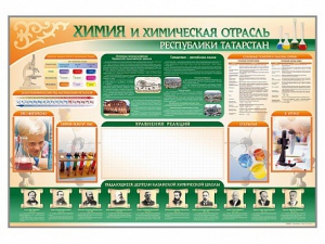 Стенд-уголок "Химия и химическая отрасль Российской Федерации" - fgospostavki.ru - Сургут