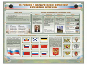 Интерактивный электрифицированный стенд "Устройство и государственная символика Российской Федерации" - fgospostavki.ru - Сургут