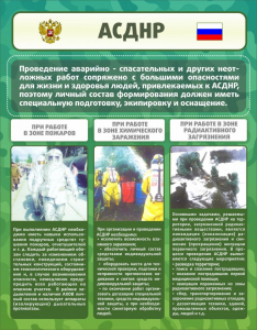 Стенд "Чрезвычайные ситуации техногенного, военного, природного характера" Вариант 1 - fgospostavki.ru - Сургут