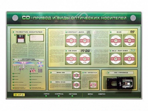 Электрифицированный информационный стенд-тренажер "CD-привод и виды оптических носителей" с функцией контроля и обучения - fgospostavki.ru - Сургут