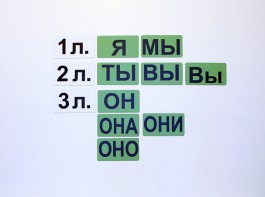 Набор магнитных карточек "Личные местоимения" (фон зелёный) - fgospostavki.ru - Сургут