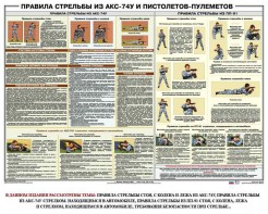 Плакат "Правила стрельбы из АКС-74У и пистолетов-пулеметов" - fgospostavki.ru - Сургут