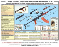 Плакат "7,62-мм автомат Калашникова АКМС" - fgospostavki.ru - Сургут