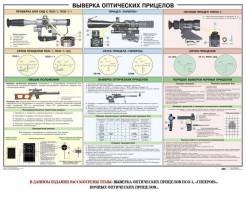 Плакат "Выверка прицелов" - fgospostavki.ru - Сургут