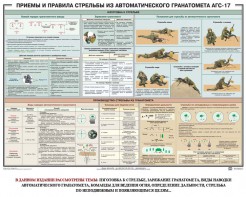 Плакат "Приемы и правила стрельбы из автоматического гранатомета АГС-17" - fgospostavki.ru - Сургут