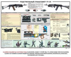 Плакат "Подствольный гранатомет ГП-25" - fgospostavki.ru - Сургут