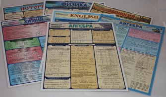 Таблица раздаточная "Английский язык - Часть 9. Разговорник" - fgospostavki.ru - Сургут