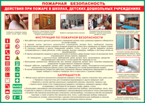 Таблица "Действия при пожаре в школах, детских дошкольных учреждениях" (100х140 сантиметров, винил) - fgospostavki.ru - Сургут