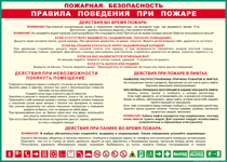 Таблица "Пожарная безопасность. Правила поведения при пожаре" (100х140 сантиметров, винил) - fgospostavki.ru - Сургут