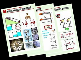 Комплект таблиц "Механика. Кинематика. Динамика" (12 таблиц, формат А1, ламинированные) - fgospostavki.ru - Сургут