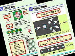 Комплект таблиц "Физика атомного ядра" (10 таблиц, формат А1, ламинированные) - fgospostavki.ru - Сургут