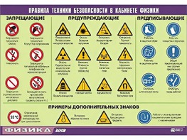 Таблица демонстрационная "Правила техники безопасности в кабинете физики" (винил 100x140) - fgospostavki.ru - Сургут