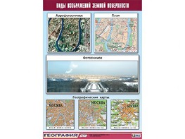 Таблица демонстрационная "Виды изображений земной поверхности" (винил 100*140) - fgospostavki.ru - Сургут