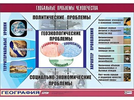 Таблица демонстрационная "Глобальные проблемы человечества" (винил 100*140) - fgospostavki.ru - Сургут