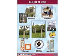 Таблица демонстрационная "Наблюдение за погодой" (винил 70*100) - fgospostavki.ru - Сургут
