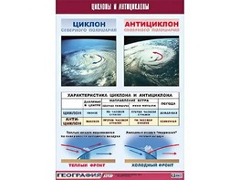 Таблица демонстрационная "Циклоны и антициклоны" (винил 70х100) - fgospostavki.ru - Сургут