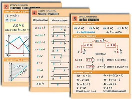 Комплект таблиц по алгебре "Алгебра. Неравенства" (8 таблиц, формат А1, ламинированные) - fgospostavki.ru - Сургут