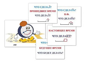 Модель-аппликация "Неопределенная форма глагола. Три времени глагола" (лам.) - fgospostavki.ru - Сургут